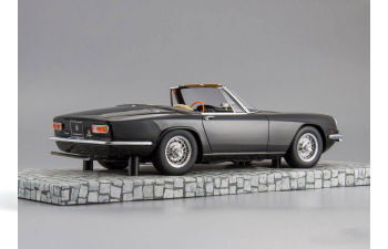 MASERATI Mistral Spyder (1964), black