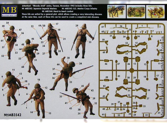Сборная модель Серия "Кровавый Атолл", Набор №1, Японские императорские морские пехотинцы, Тарава, Ноябрь 1943