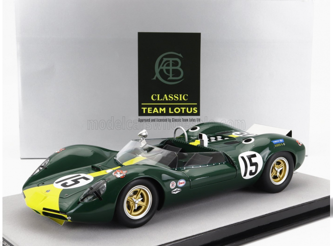 LOTUS Type 30 N15 Riverside Race (1964) Jim Clark, Green Yellow