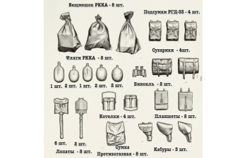 Фигурки Набор "Пыль сапог", комплект #1 - в сапогах 1941-1943 (не окрашеные)