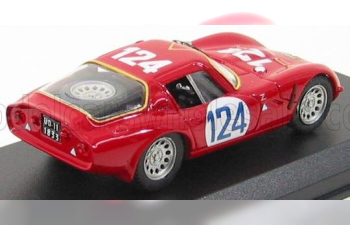 ALFA ROMEO Tz2 N 124 Targa Florio 1967 Sangri-la - Federico, Red