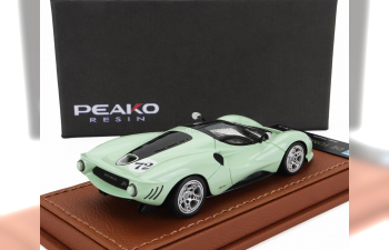 DE TOMASO P72 N 72 Racing (2020), Very Light Green