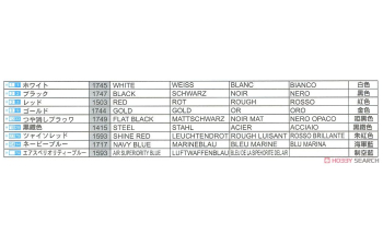 Сборная модель USS Independence CVL-22 1943
