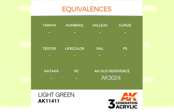 Краска акриловая LIGHT GREEN – FIGURES (светло-зеленый) 17 мл