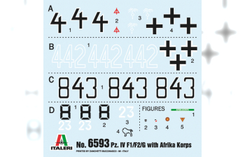 Сборная модель Pz.Kpfw.IV F1/F2/G With Afrika Korps Infantry