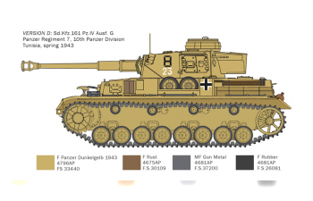 Сборная модель Pz.Kpfw.IV F1/F2/G With Afrika Korps Infantry