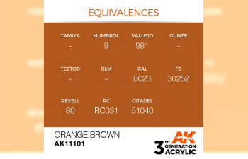 Краска акриловая 3rd Generation Orange Brown 17ml