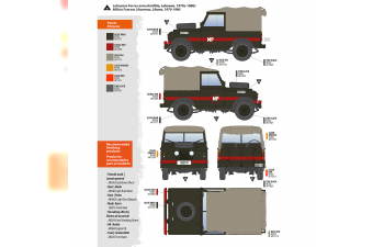 Сборная модель Внедорожник Land Rover 88 Series IIA