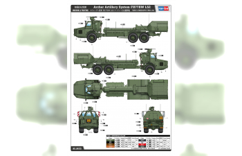 Сборная модель артиллерийская система Archer FH77BW L52