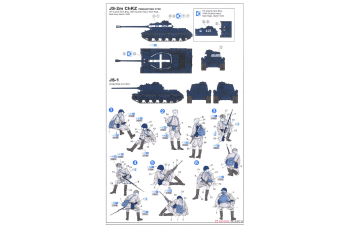 Сборная модель JS-2 Stalin II + Soviet Infantry Tank Riders (3 in 1)