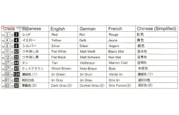 Сборная модель японский гидроавианосец KAMIKAWA-MARU
