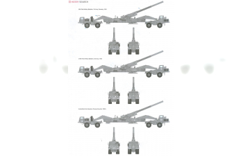 Сборная модель M65 Atomic Annie Gun, Heavy Motorized 280mm