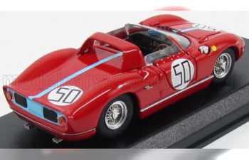 FERRARI 330p Spider N50 Winner Monza (1964) L.Scarfiotti, Red Light Blue