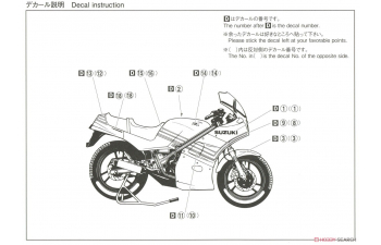 Сборная модель Suzuki GJ21A RG250 84