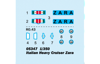 Сборная модель Итальянский тяжелый крейсер "Зара"