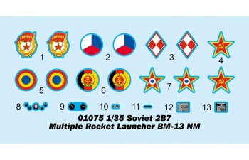 Сборная модель Советская реактивная установка залпового огня БМ-13