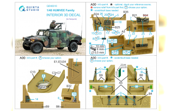 3D Декаль интерьера кабины для семейства HUMVEE (Tamiya)