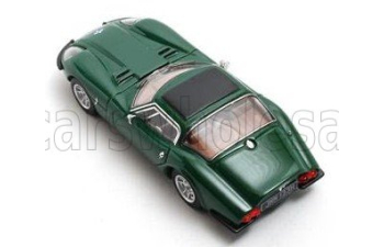 MARCOS 3-Litre GT Coupe (1968), green 