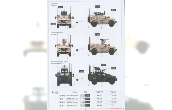 Сборная модель M1278 Joint Light Tactical Vehicle