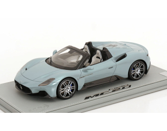 MASERATI MC20 Cielo Roadster (2022), turquoise-metallic