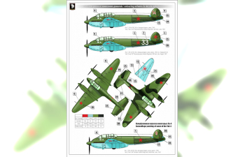 Сборная модель Самолет ЯК-2