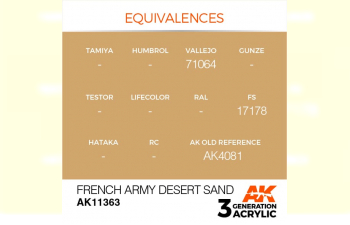 Краска акриловая FRENCH ARMY DESERT SAND (французская армия песочный) 17 мл