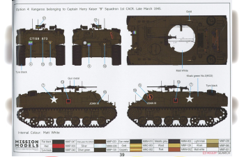 Сборная модель Canadian Ram Mk. II Kangaroo APC