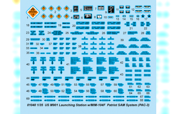 Сборная модель Ракетная установка M901 Launcjhing Station w/MIM-104F Patriot Sam System (PAC-3)