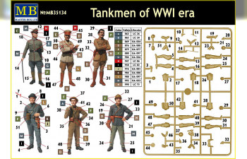 Сборная модель Танкисты первой Мировой войны