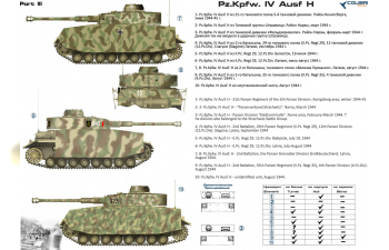 Декаль Немецкий средний танк Pz.Kpfw. IV Ausf. H. Часть 3