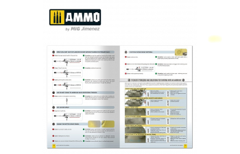 GUÍA DE MODELISMO AMMO – Cómo Pintar con Aerógrafo CASTELLANO