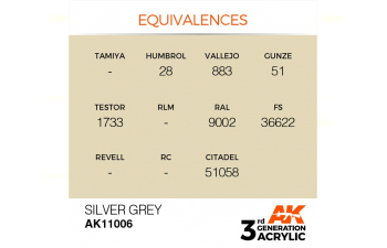 Краска акриловая 3rd Generation Silver Grey 17ml