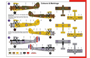 Сборная модель Avro 621 Tutor Mk.I