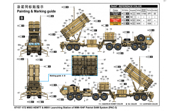 Сборная модель ЗРК M983 HEMTT & M901 LAUNCHING STATION OF MIM-104F PATRIOT