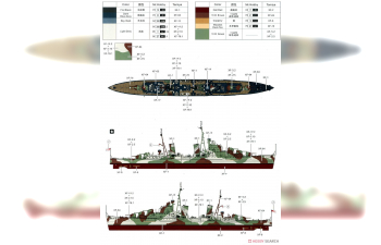 Сборная модель HMS Naiad 1940