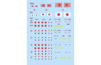 Сборная модель Японский легкий крейсер Agano Full Hull Model