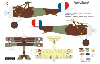 Сборная модель Nieuport Triplane France