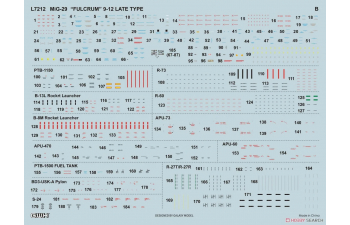 Сборная модель Истребитель MiGG 9-12 Late Type “Fulcrum”