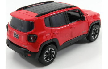 JEEP Renegade (2017), Red Black