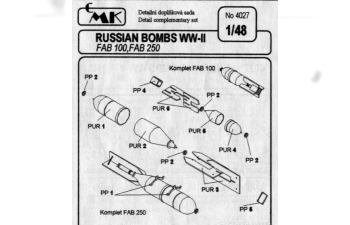 FAB 100, 250 Russian bombs WW II