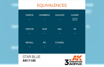 Краска акриловая 3rd Generation Star Blue 17ml