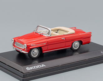 SKODA Felicia Cabriolet 2-door (1964), red