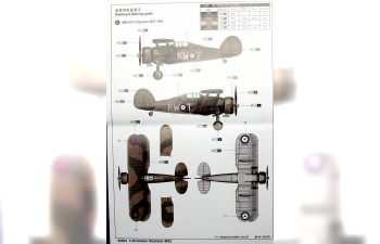 Сборная модель Gloster Gladiator Mk II