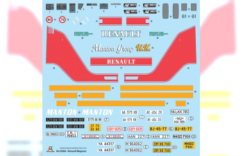 Сборная модель грузовик RENAULT AE500 MAGNUM