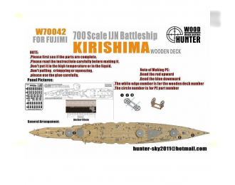Набор деталей WWII IJN Battleship Kirishima (Fujimi 42021)