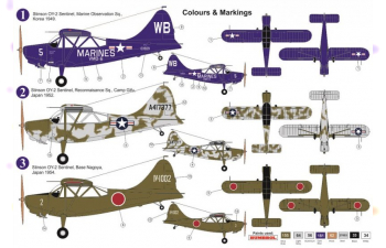 Сборная модель U.S. Observer plane Stinson OY-2 „Sentinel