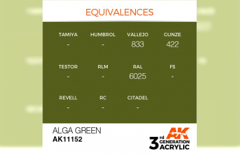 Краска акриловая 3rd Generation Alga Green 17ml