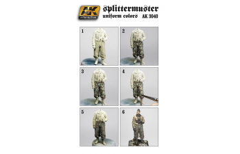 SPLITTERMUSTER UNIFORM COLORS (набор красок для немецкого камуфляжа типа "Splittermuster")