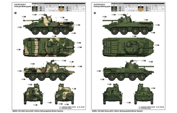 Сборная модель Российский самоходный 120мм миномет 2С23 Нона-СВК