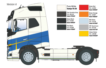 Сборная модель VOLVO Fh16 750 Tractor Truck 2-assi 2021